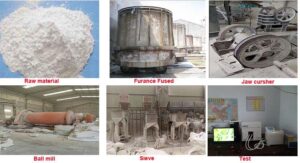 abrasive white fused alumina production process NEWS -1-