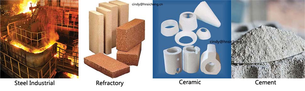 0-1mm 1-3mm 3-5mm Vật liệu chịu lửa Alumina nung chảy màu trắng TIN TỨC -2-