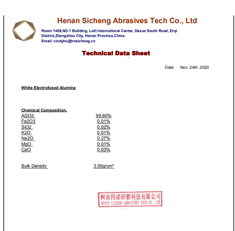 Weißes geschmolzenes Aluminiumoxid TDS NACHRICHT -1-