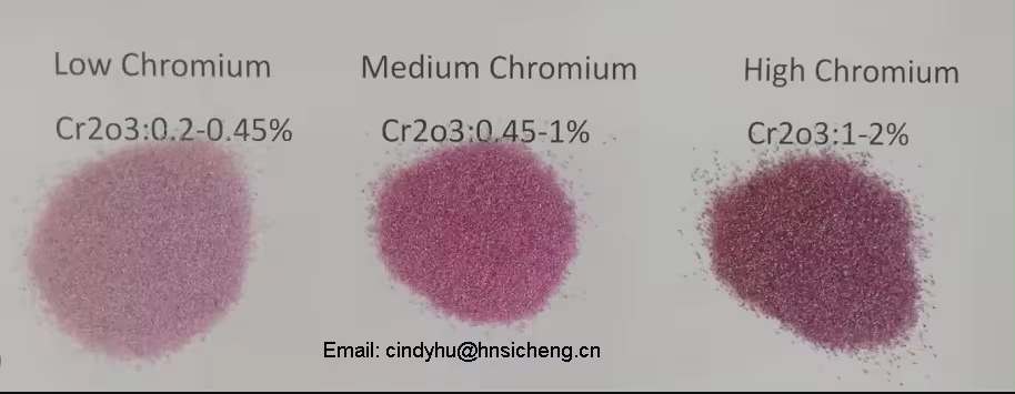 High Chromium Pink fused Alumina PA F12-F220 for abrasives grinding NEWS -1-